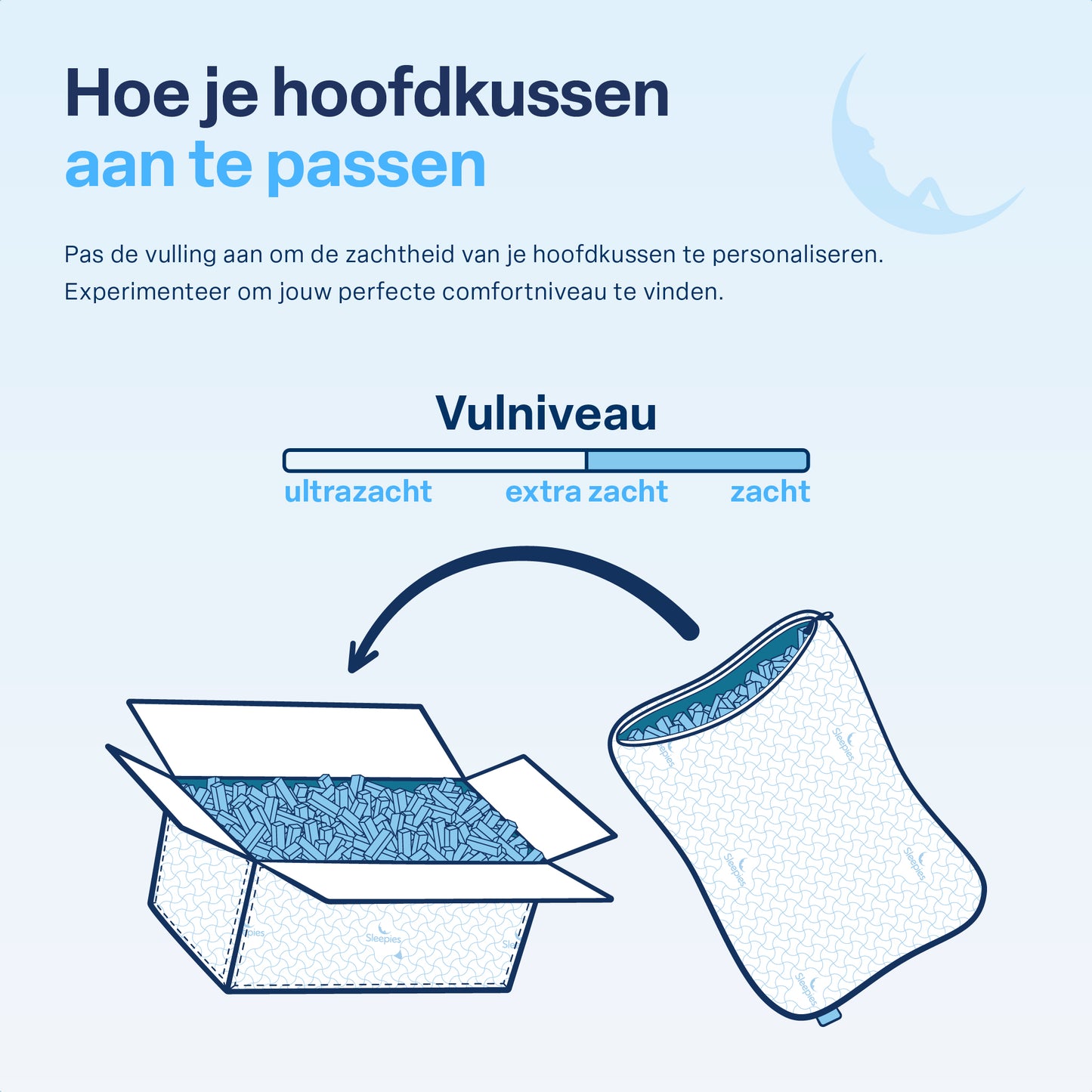 Sleepies® Verkoelend Memory Foam Hoofdkussen